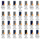 武汉市志 PDF电子版